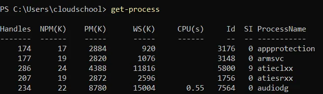 How to forcefully kill a process in Windows and Linux